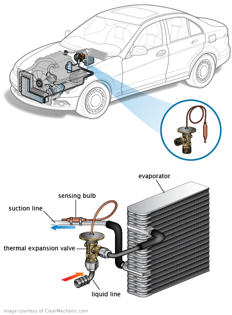 See P277A repair manual